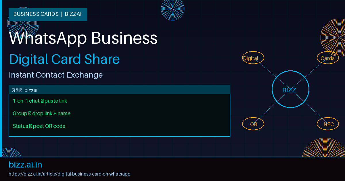 Digital Business Card on WhatsApp: Share Your Contact Instantly