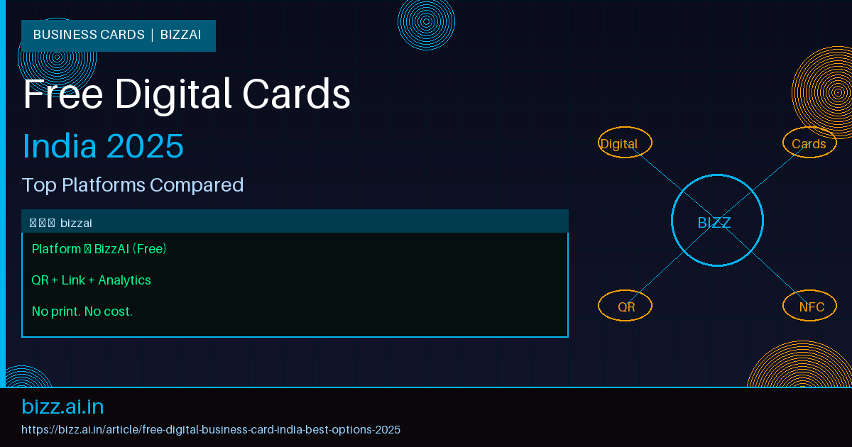 Free Digital Business Card in India: Best Options in 2025