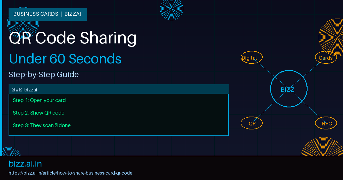 How to Share Your Business Card via QR Code in Under 60 Seconds